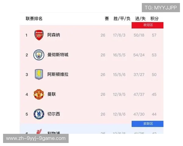 英超球队名——球迷必须知道的知识点